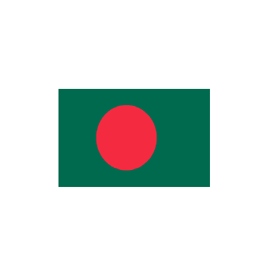 GTH Bangladesh